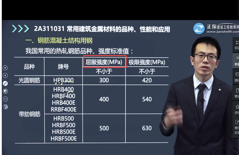 建筑實(shí)務(wù)真題2 建筑實(shí)務(wù)真題2