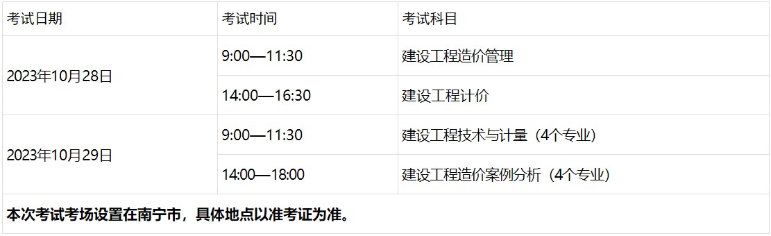 一級造價工程師考試時間 一級造價工程師考試時間