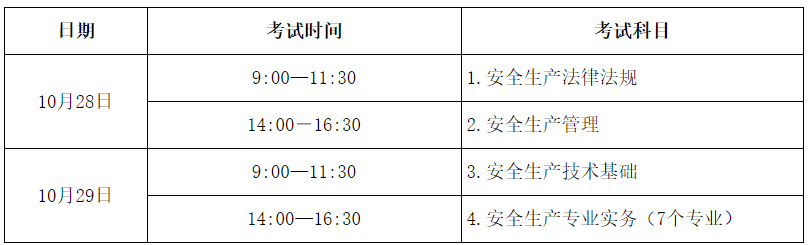 安全工程師考試時(shí)間 安全工程師考試時(shí)間
