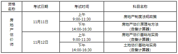 2023內(nèi)蒙古房估考試時(shí)間 2023內(nèi)蒙古房估考試時(shí)間