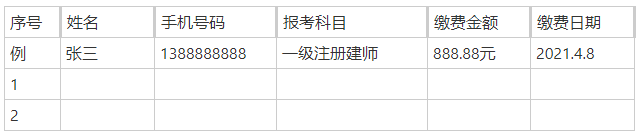 2023海南省房地產(chǎn)估價師考試電子發(fā)票代開申請表 2023海南省房地產(chǎn)估價師考試電子發(fā)票代開申請表