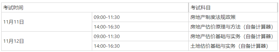 2023海南省房地產(chǎn)估價師考試時間 2023海南省房地產(chǎn)估價師考試時間