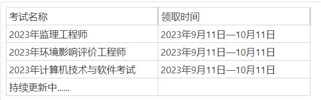 監(jiān)理工程師證書領(lǐng)取1 監(jiān)理工程師證書領(lǐng)取1