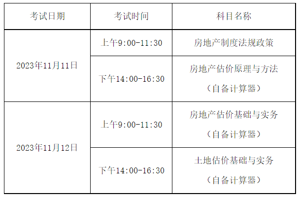 2023新疆房估考試時(shí)間 2023新疆房估考試時(shí)間