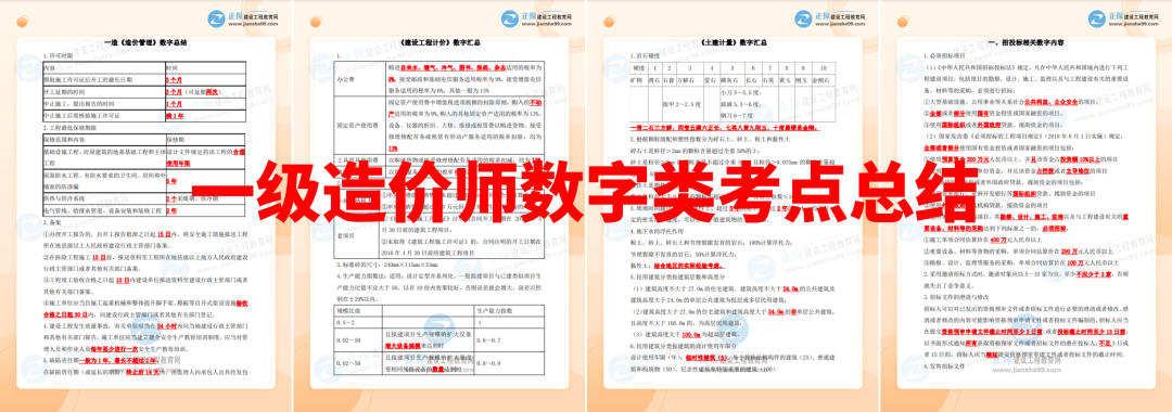 數(shù)字考點(diǎn)總結(jié) 數(shù)字考點(diǎn)總結(jié)