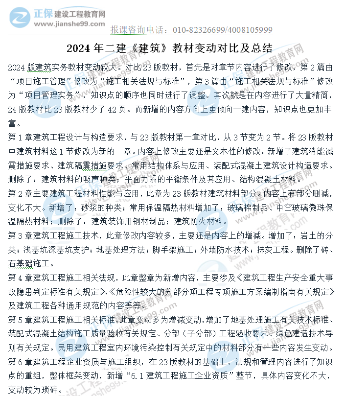 二建建筑教材變動(dòng) 二建建筑教材變動(dòng)