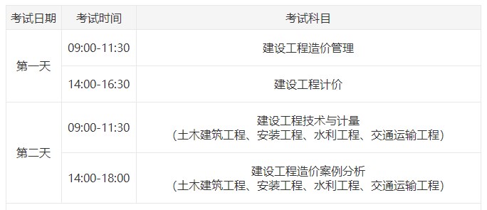 一造考試時(shí)間 一造考試時(shí)間