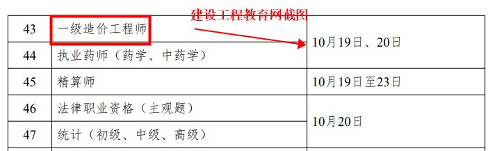 一級(jí)造價(jià)師考試時(shí)間 一級(jí)造價(jià)師考試時(shí)間