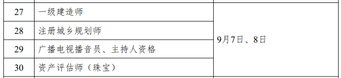 一級(jí)建造師考試時(shí)間1 一級(jí)建造師考試時(shí)間1