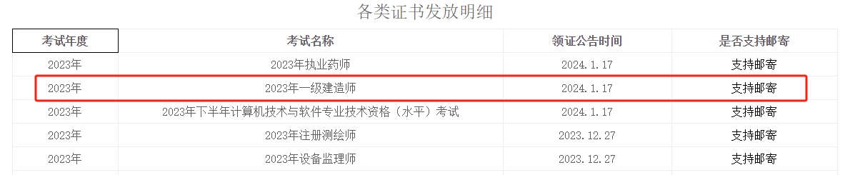 一級(jí)建造師證書 一級(jí)建造師證書