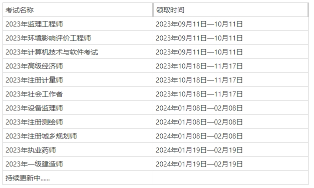 一級(jí)建造師證書領(lǐng)取 一級(jí)建造師證書領(lǐng)取