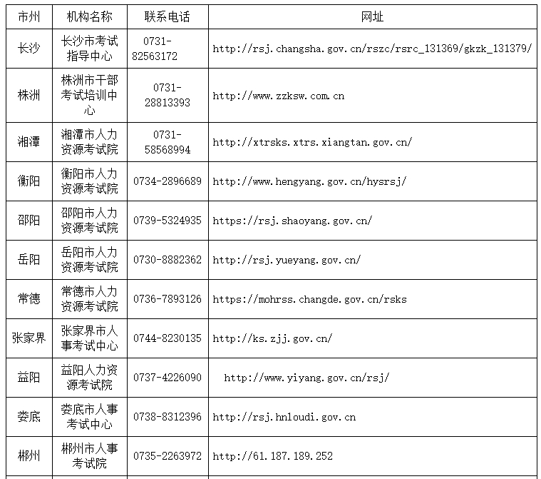 湖南聯(lián)系地址 湖南聯(lián)系地址