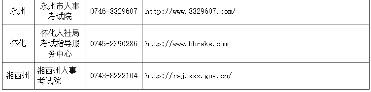 湖南聯(lián)系地址1 湖南聯(lián)系地址1