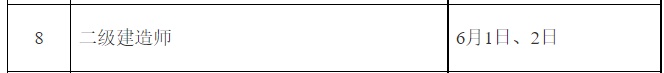 2024年度專業(yè)技術(shù)人員職業(yè)資格考試工作計劃 2024年度專業(yè)技術(shù)人員職業(yè)資格考試工作計劃