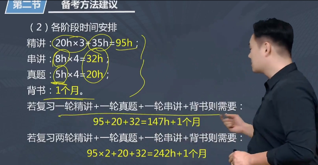 建筑工程知識(shí)點(diǎn)5 建筑工程知識(shí)點(diǎn)5