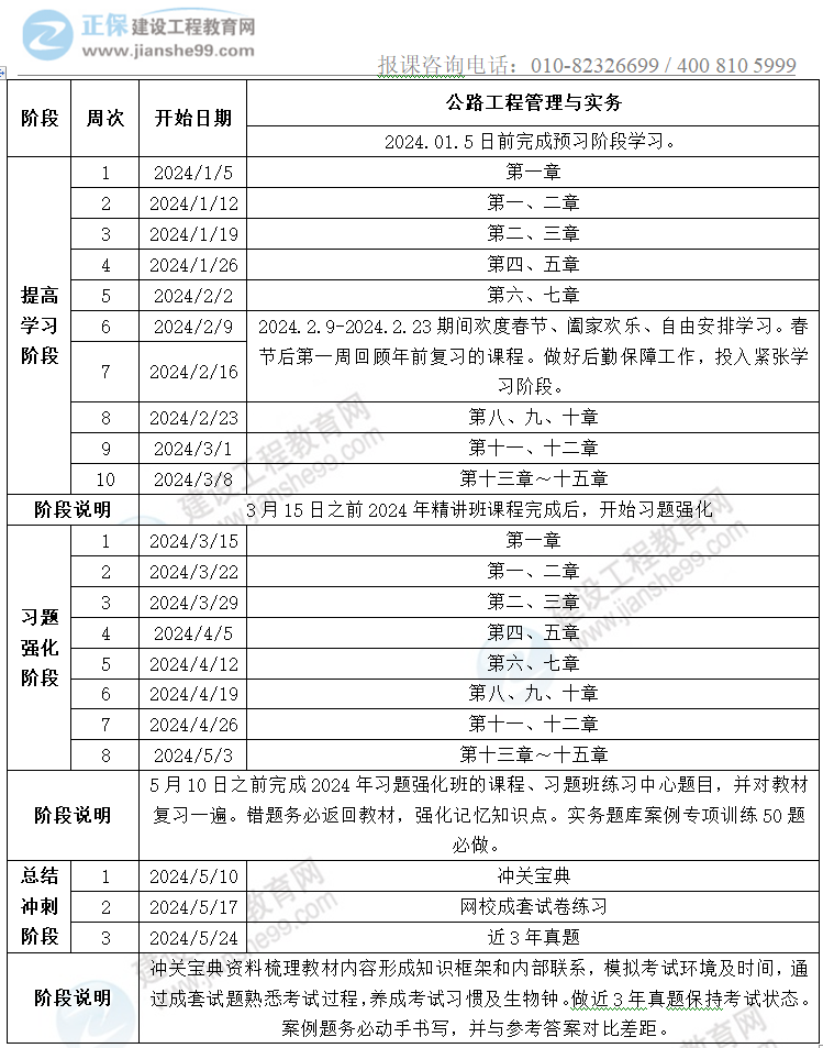 2024二建學(xué)習(xí)計劃-公路 2024二建學(xué)習(xí)計劃-公路