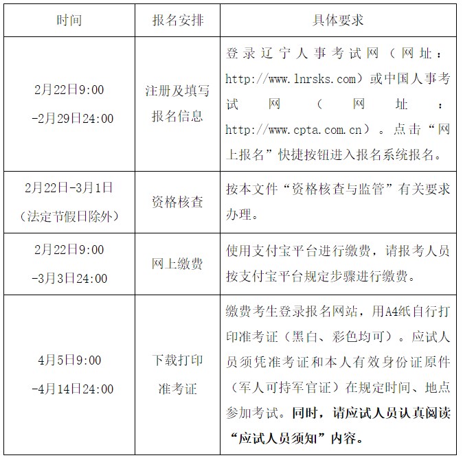 咨詢(xún)報(bào)名時(shí)間安排 咨詢(xún)報(bào)名時(shí)間安排