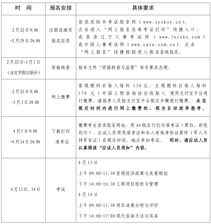 時(shí)間安排 時(shí)間安排