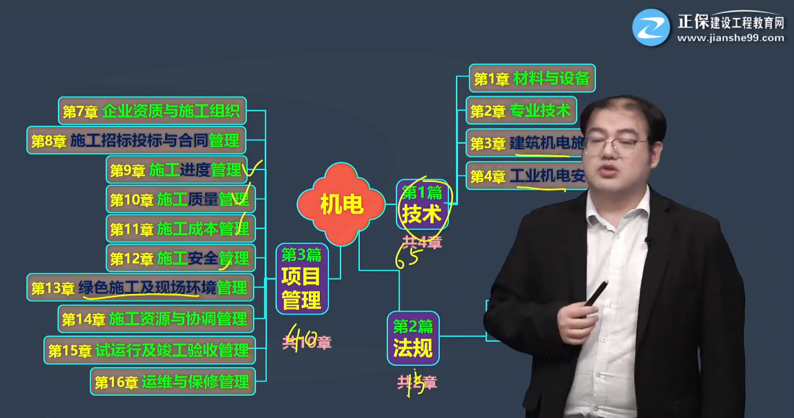 機(jī)電實務(wù)課程截圖 機(jī)電實務(wù)課程截圖
