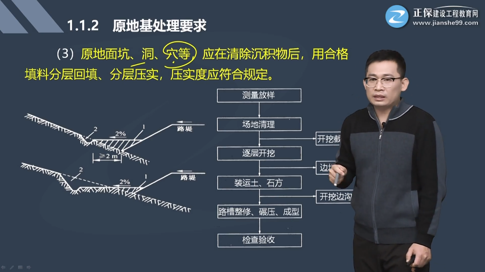 公路實務(wù)課程截圖 公路實務(wù)課程截圖
