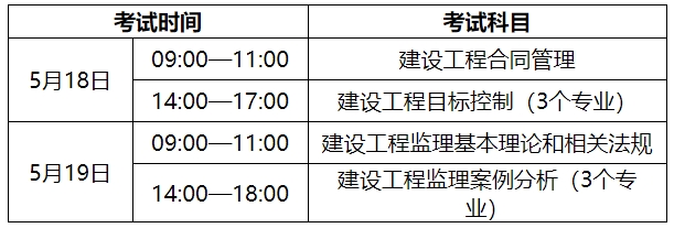 監(jiān)理考試科目 監(jiān)理考試科目