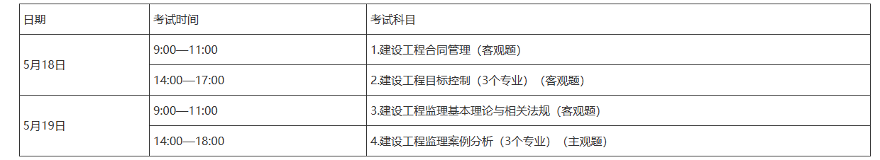 山西監(jiān)理考試時(shí)間 山西監(jiān)理考試時(shí)間