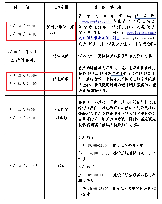 沈陽市監(jiān)理時間安排 沈陽市監(jiān)理時間安排