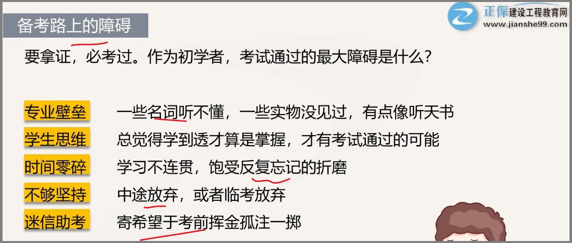 備考路上得障礙 備考路上得障礙