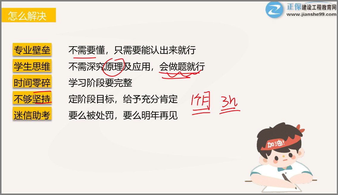 如何解決 如何解決