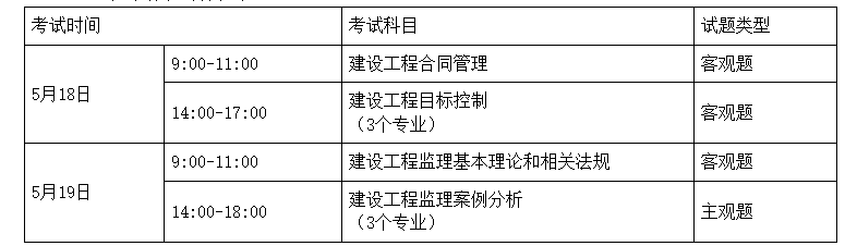 湖南監(jiān)理考試安排 湖南監(jiān)理考試安排
