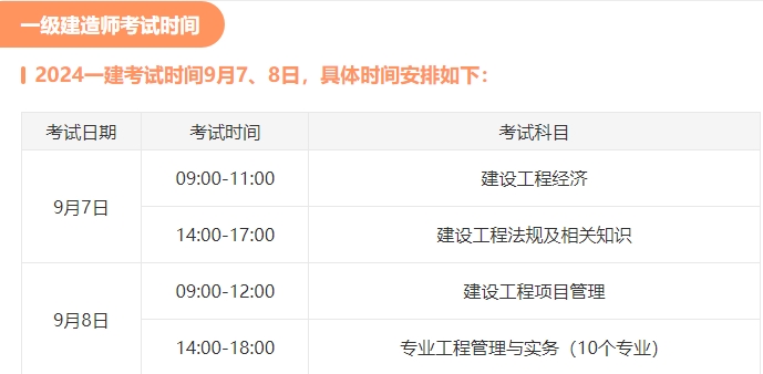 一級(jí)建造師考試安排 一級(jí)建造師考試安排