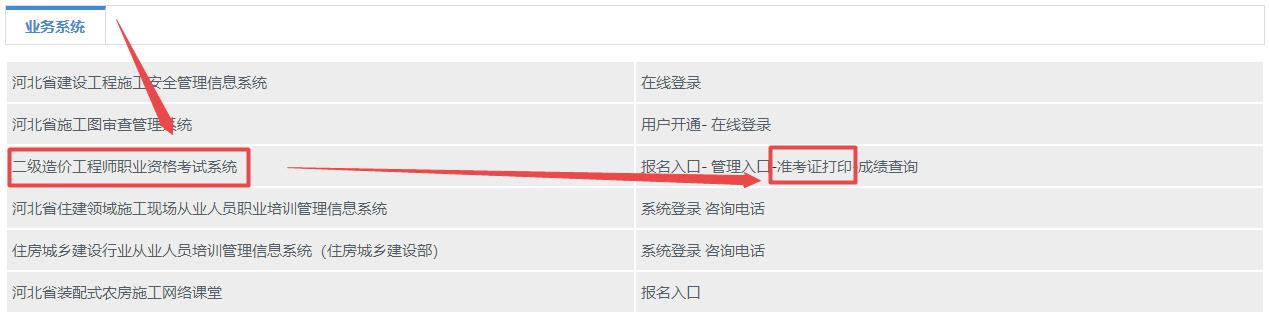 二級(jí)造價(jià)工程師職業(yè)資格考試系統(tǒng)