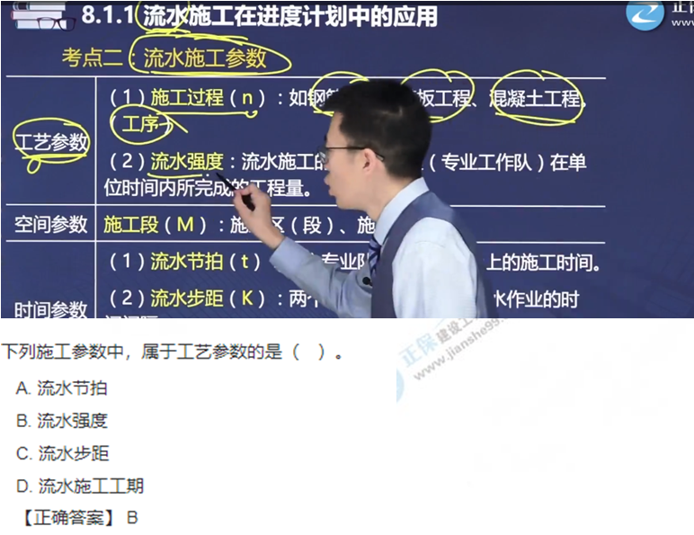考點(diǎn)回顧6 考點(diǎn)回顧6