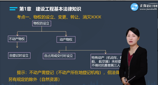 考點(diǎn)1 考點(diǎn)1