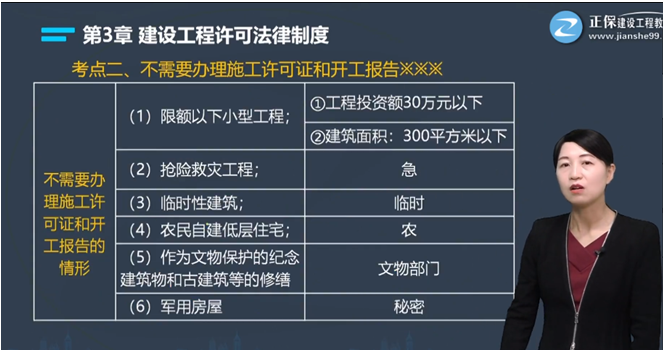 考點(diǎn)3 考點(diǎn)3