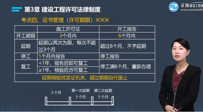 考點(diǎn)4 考點(diǎn)4