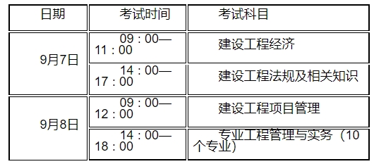 江蘇考試時(shí)間