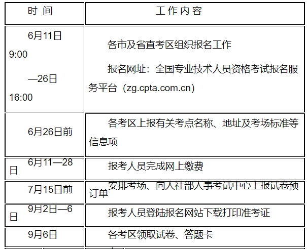 一級(jí)建造師考試時(shí)間