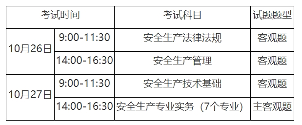 考試時間 考試時間