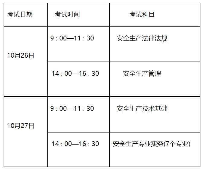 考試時間 考試時間