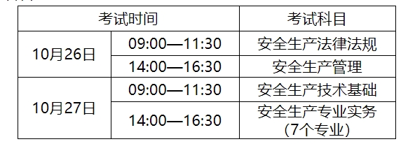 考試時間安徽 考試時間安徽