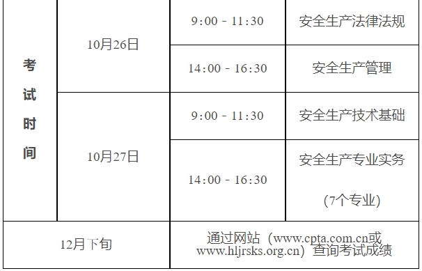 考試時(shí)間 考試時(shí)間