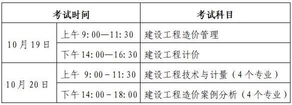 考試時(shí)間、科目
