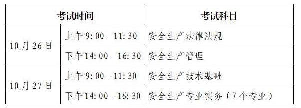 考試時(shí)間安全 考試時(shí)間安全