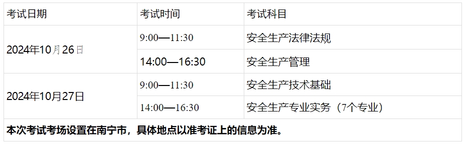 考試時間 考試時間