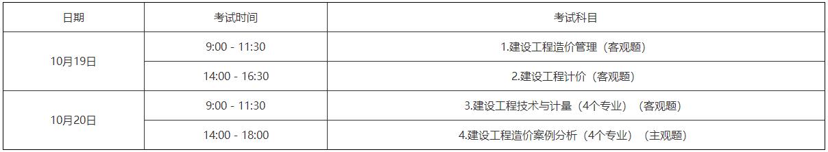 考試時(shí)間 考試時(shí)間