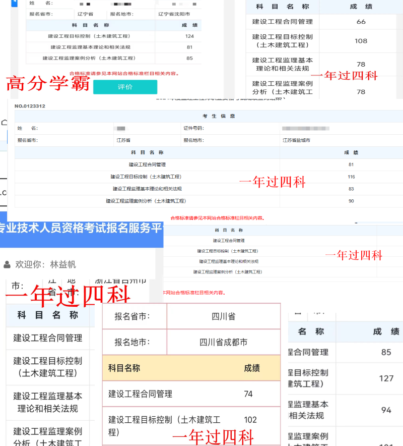 高分通過(guò) 高分通過(guò)