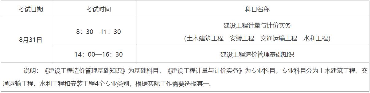 考試時(shí)間 考試時(shí)間