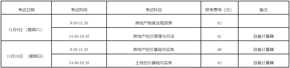 房估考試時(shí)間 房估考試時(shí)間