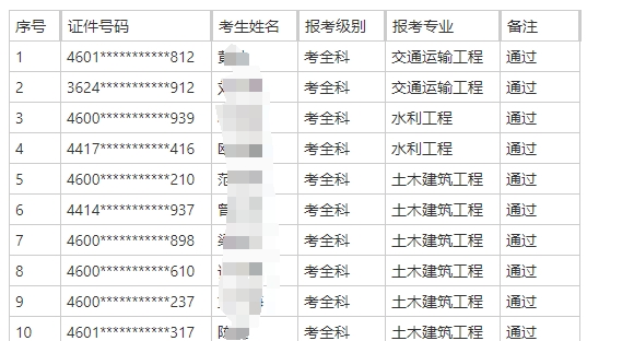 監(jiān)理考試 監(jiān)理考試